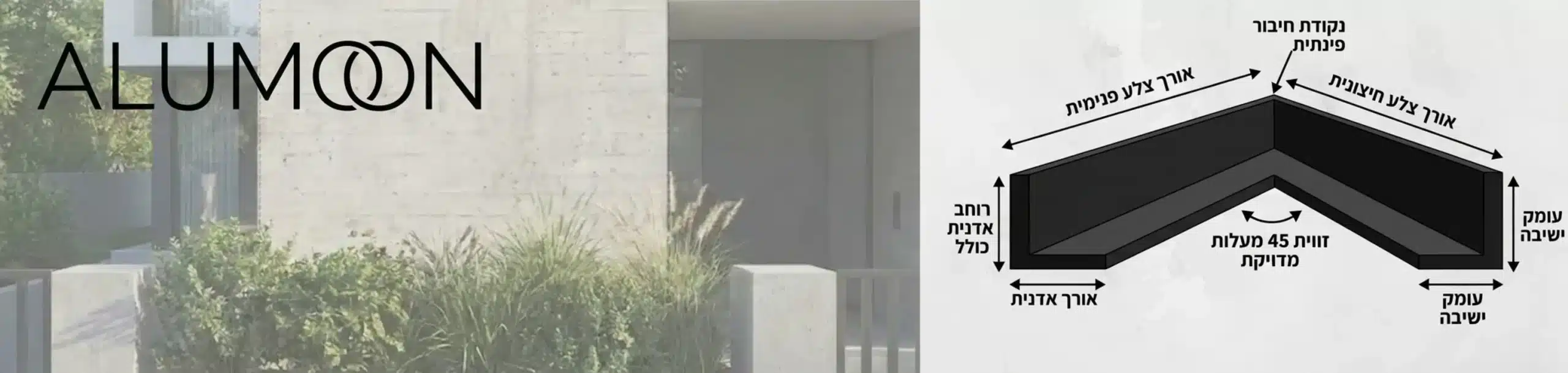 אינפוגרפיקה מקצועית המציגה תרשים של מרפסת בעלת זווית חדה של 45 מעלות. באינפוגרפיקה מוסבר כיצד נלקחות המידות לייצור של אדנית אלומיניום פינתית ומערכת ישיבה העוקבות אחר הקווים הגיאומטריים, עם חצים המצביעים על נקודות החיבור והמדידה הקריטיות