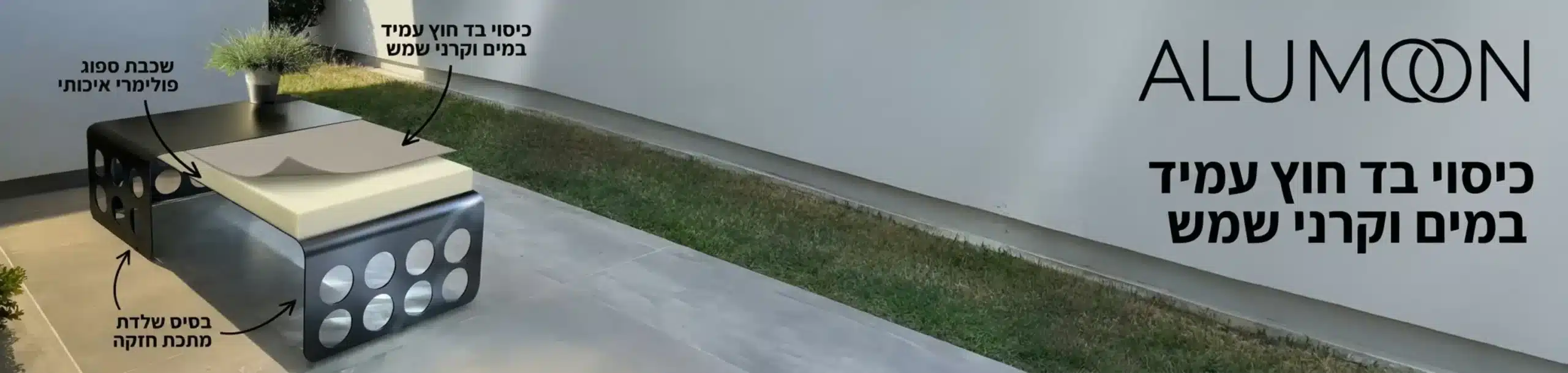 אינפוגרפיקה מקצועית המציגה את שכבות החומרים ברהיט מעורב בבסיס שלדת מתכת חזקה מעליה שכבת ספוג פולימרי איכותי ולבסוף כיסוי בד חוץ עמיד במים וקרני שמש עם חיצים ומלל מסביר בעברית